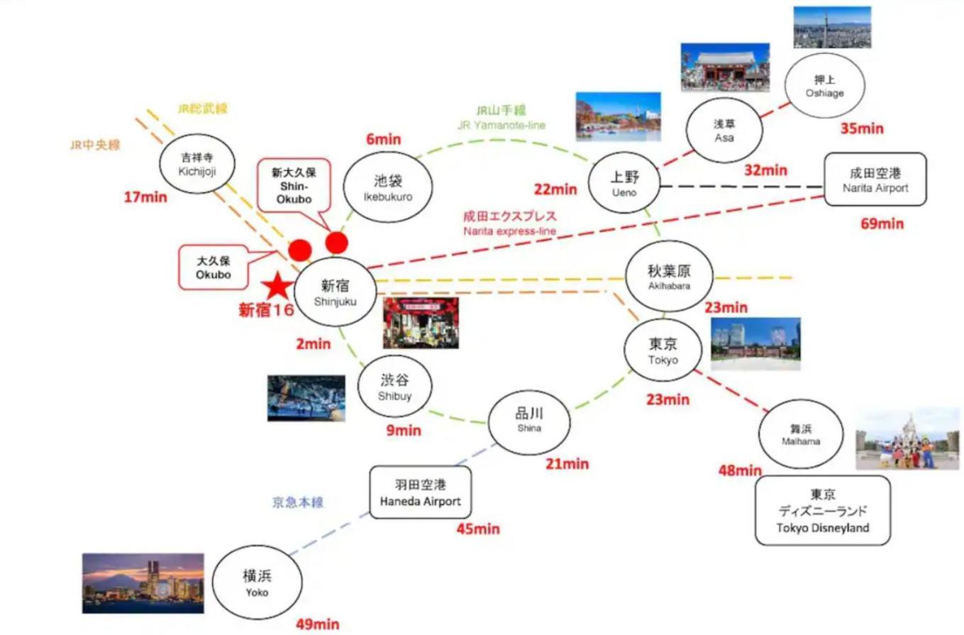 大久保駅から４分、貸切、韓国ダウン至近、新宿/歌舞伎町に徒歩圏内 、단독사용민박 Токио Екстериор снимка